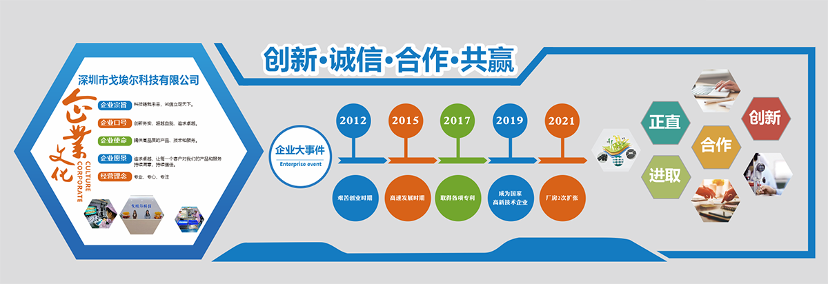 公司文化墙 拷222贝.png