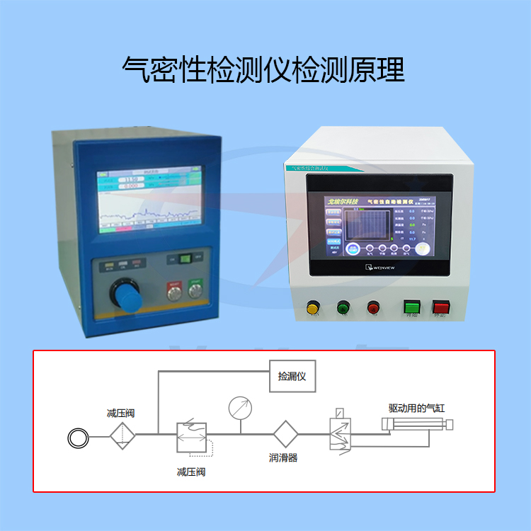 20230817气密性检测仪的检测原理-zm.jpg