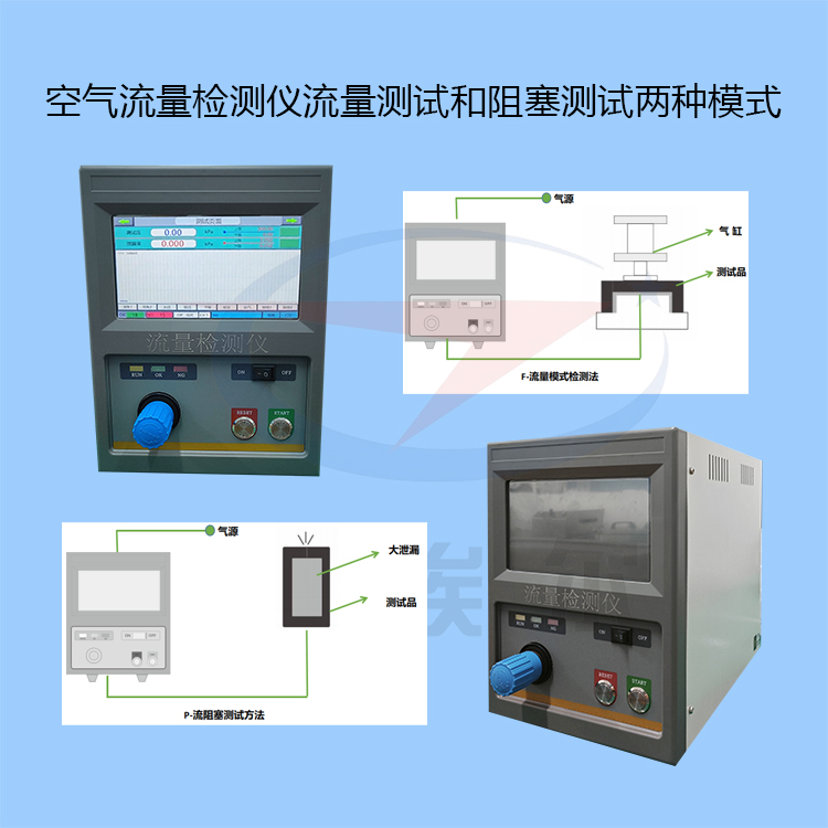 20240313空气流量检测仪流量测试和阻塞测试两种模式-zm.jpg